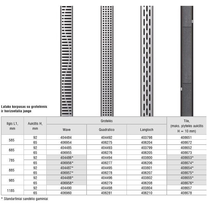 ACO ShowerDrain C dušo latakas L-785mm 2