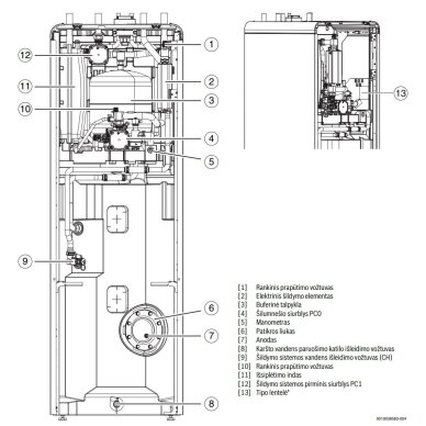 Bosch šilumos siurblio oras-vanduo vidinis blokas Compress 5800iAW 12 M 2 Bosch šilumos siurblio oras-vanduo vidinis blokas Compress 5800iAW 12 M 2
