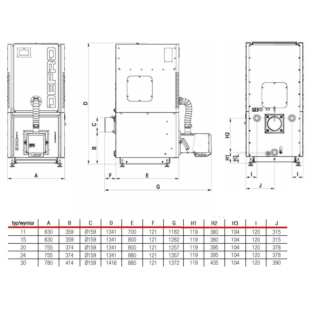 DEFRO granulinis katilas Calori 15kW 3