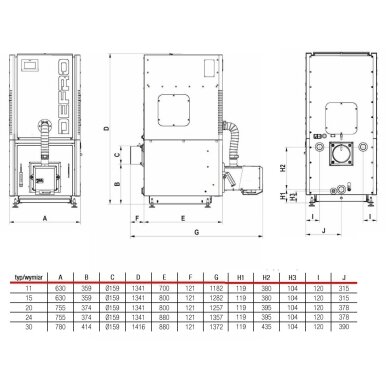 DEFRO granulinis katilas Calori 15kW 3 DEFRO granulinis katilas Calori 15kW 3