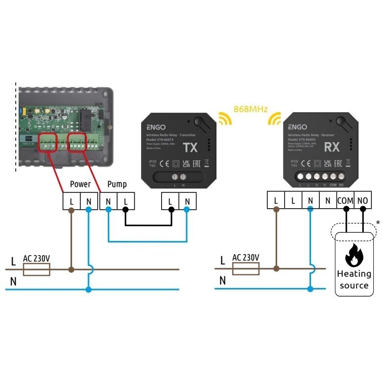 ENGO ETR-868 belaidė relė, 868MHz, 230V 1