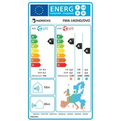 NORDIS Multi Split 1:2 sistemos išorinė dalis 4,10/4,31kW 3 NORDIS Multi Split 1:2 sistemos išorinė dalis 4,10/4,31kW 3