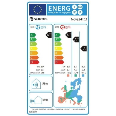 NORDIS oro kondicionierius Nova 6,91/7,10 kW su WiFi 3 NORDIS oro kondicionierius Nova 6,91/7,10 kW su WiFi 3