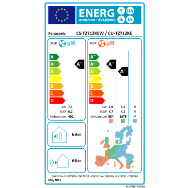 Panasonic oro kondicionierius TZ71CKE 7,1/8,6kW 4