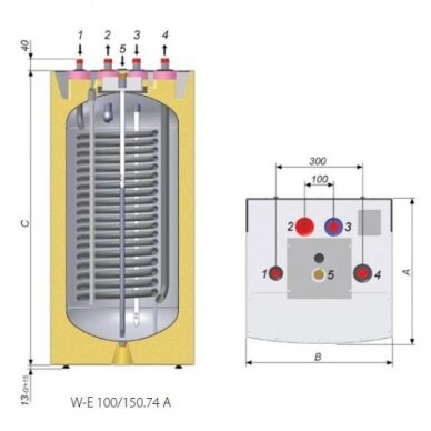 Vandens šildytuvas Nibe Biawar Quattro 150 litrų, pastatomas 1