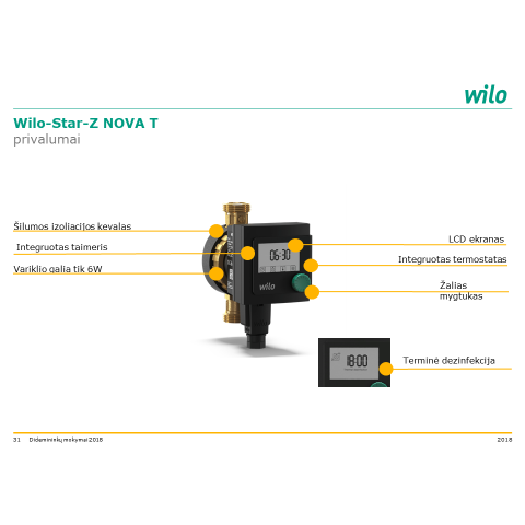 Wilo Star-Z NOVA 15 T 1 Wilo Star-Z NOVA 15 T 1